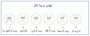 التعامل مع الألـم لدى مرضى السرطان